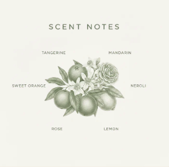 And Breathe Candle
